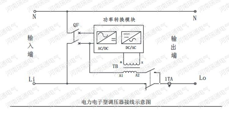 接線示意圖